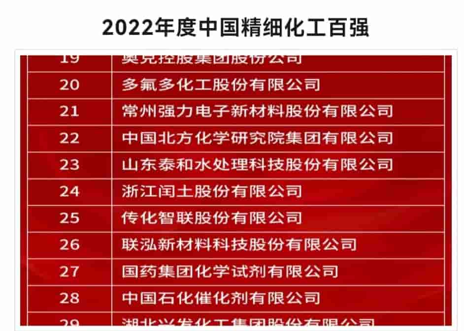 2022年度中國(guó)精細(xì)化工百?gòu)?qiáng) 2022年度中國(guó)精細(xì)化工百?gòu)?qiáng)